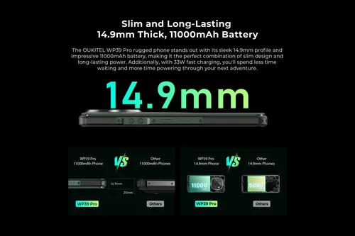 OUKITEL WP39 Pro