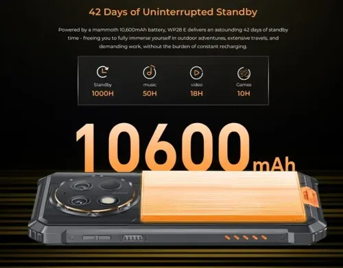 OUKITEL WP28E