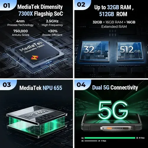 Ulefone UlefoneARMOR33PRO