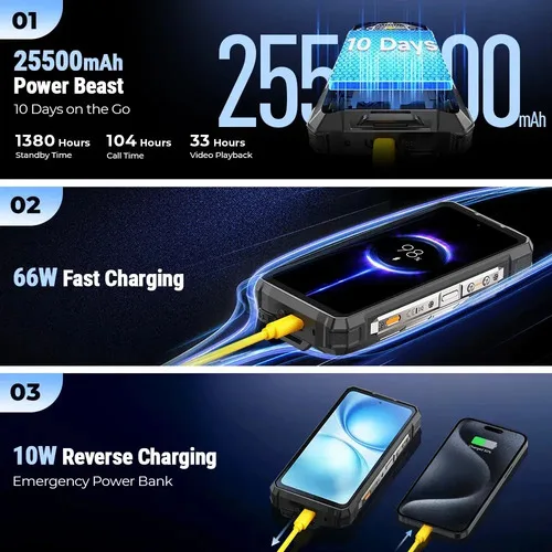 Ulefone UlefoneARMOR33PRO
