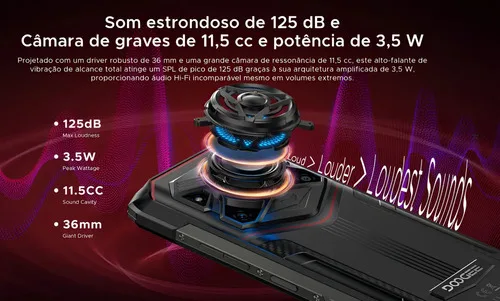 DOOGEE Blade20 Play