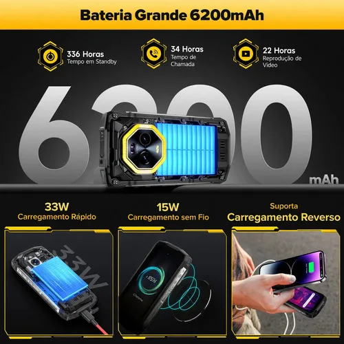 Ulefone Armor Mini 20