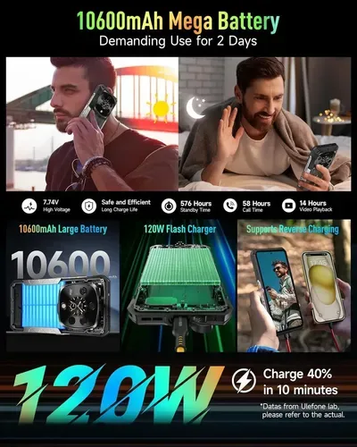 Ulefone Armor 28 Ultra