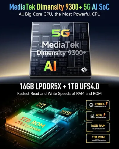Ulefone Armor 28 Ultra